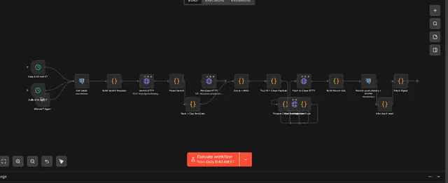 Real-Estate Lead Engine preview