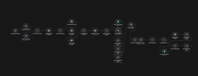 Social Media Content Engine preview